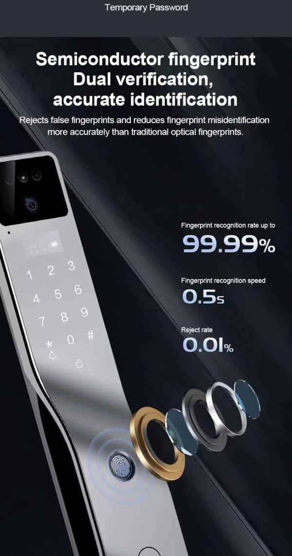 Swiss Smart Door Lock 7F - Image 6